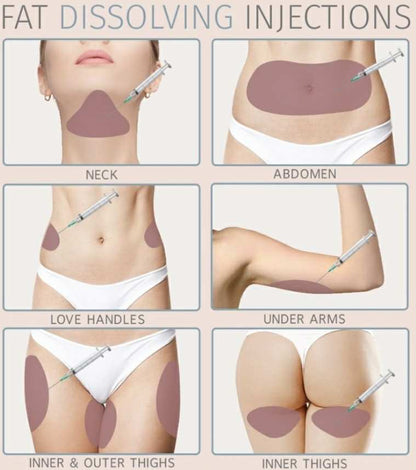 Lemon Bottle Fat Dissolving