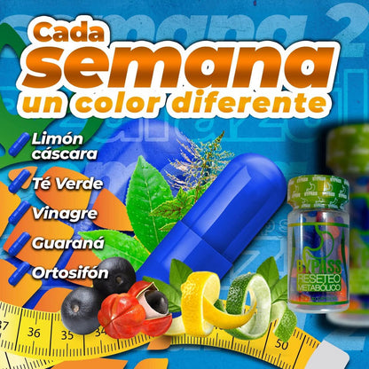Bypass Reseto Metabolico Capsules